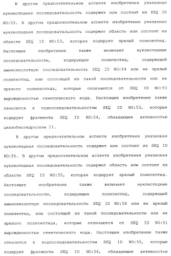 Клетка-хозяин trichoderma reesei для получения целлюлолитической белковой композиции, целлюлолитическая белковая композиция, способы ее получения и применения (патент 2494146)