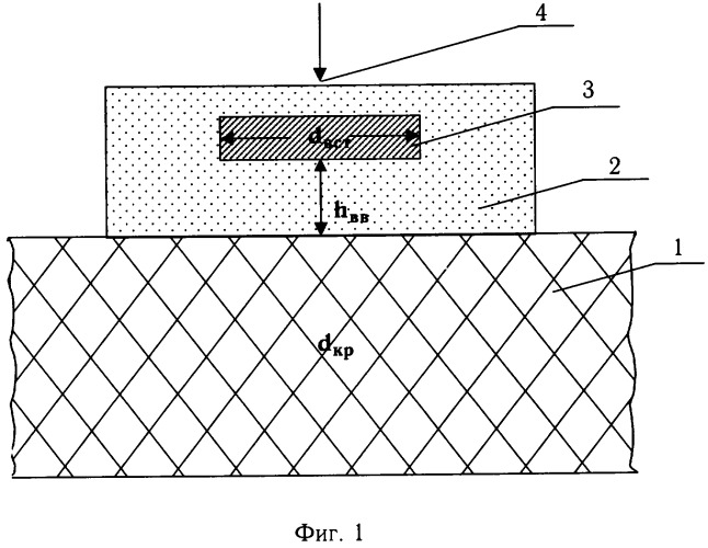 Взрывное устройство (патент 2323406)