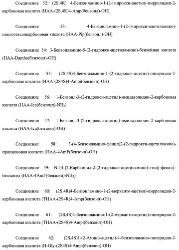 Модифицированные миметики лизина (патент 2494095)