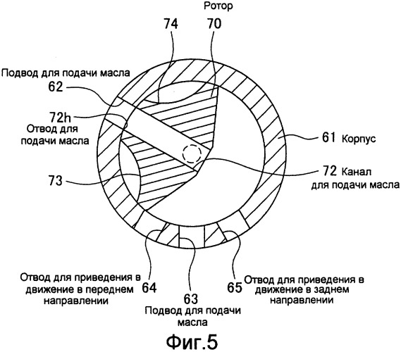 Гидравлическое транспортное средство, работающее на масле (патент 2246061)