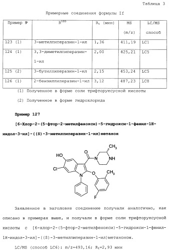 Циклические индол-3-карбоксамиды, их получение и их применение в качестве лекарственных препаратов (патент 2485102)