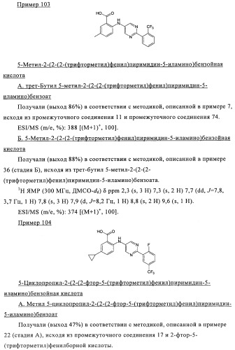 Производные азабифениламинобензойной кислоты в качестве ингибиторов dhodh (патент 2481334)