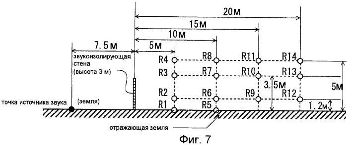 Звукоизолирующее устройство (патент 2404322)
