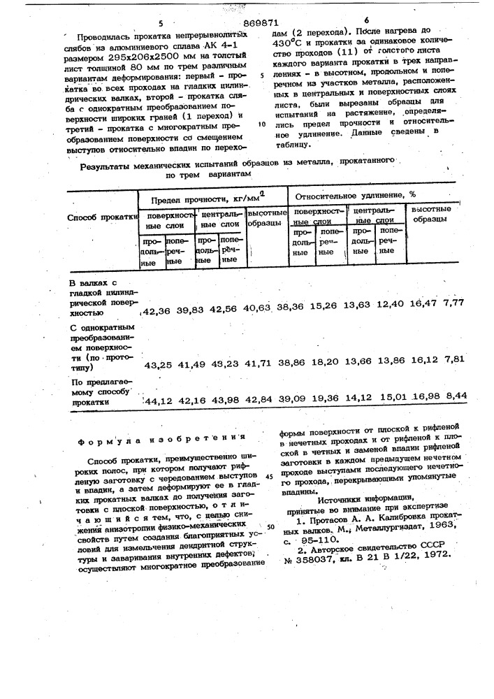 Способ прокатки (патент 869871)