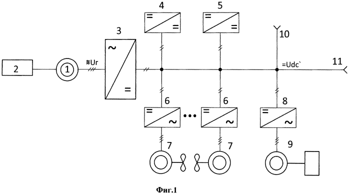 Преобразовательный комплекс электроснабжения собственных нужд тепловоза (патент 2556236)