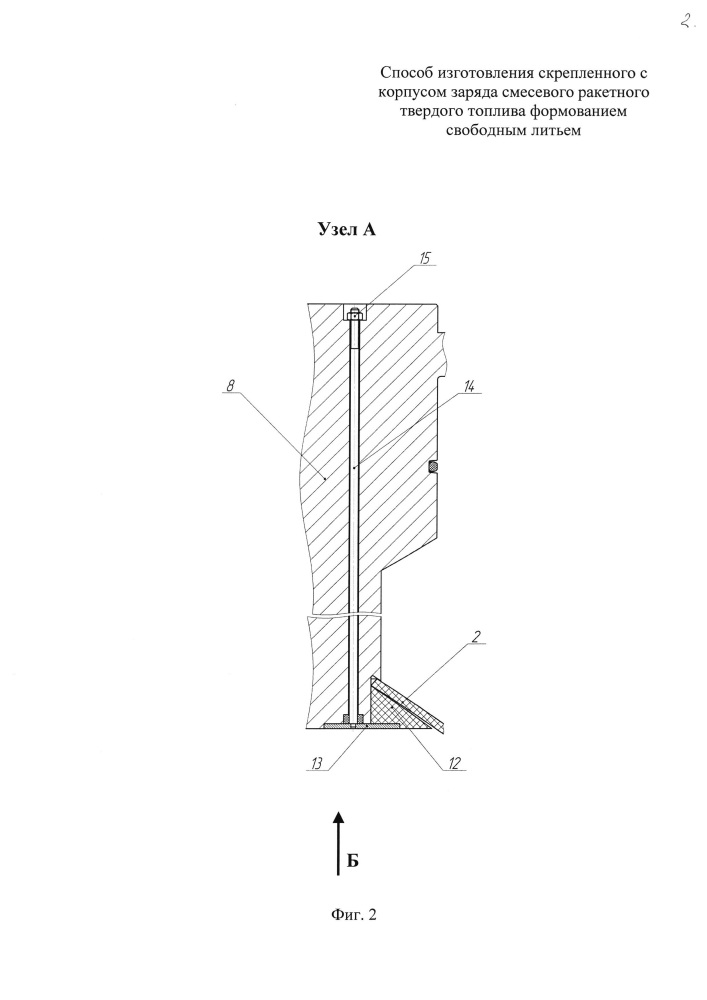 Способ изготовления скрепленного с корпусом заряда смесевого ракетного твердого топлива формованием свободным литьем (патент 2657077)