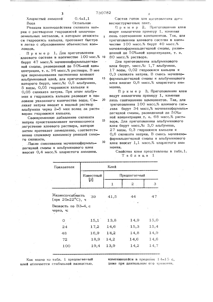 Клей для изготовления древесностружечных плит (патент 730782)