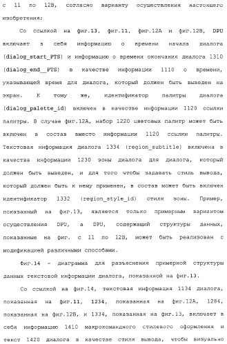 Носитель для хранения информации, записывающий поток основанных на тексте субтитров, устройство и способ, его воспроизводящие (патент 2324988)