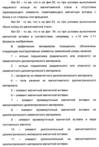 Способ магнитной разгрузки тел качения от действия центробежных сил в опорах вращения и опора вращения для его осуществления (варианты) (патент 2348839)