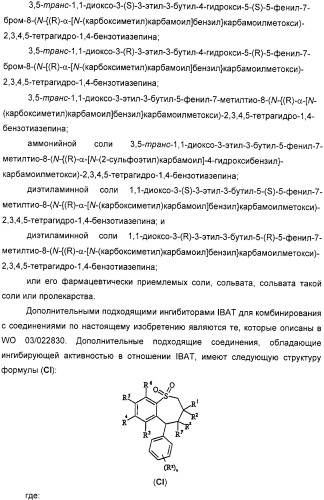 Производные дифенилазетидинона, способы их получения, содержащие их фармацевтические композиции и комбинация и их применение для ингибирования всасывания холестерина (патент 2333199)