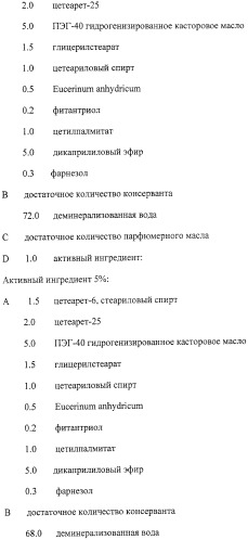 Микроорганизмы, ингибирующие образование неприятного подмышечного запаха (патент 2459864)
