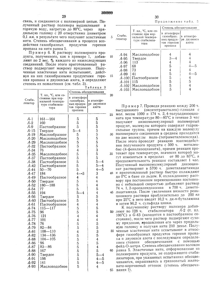 Патент ссср  300999 (патент 300999)