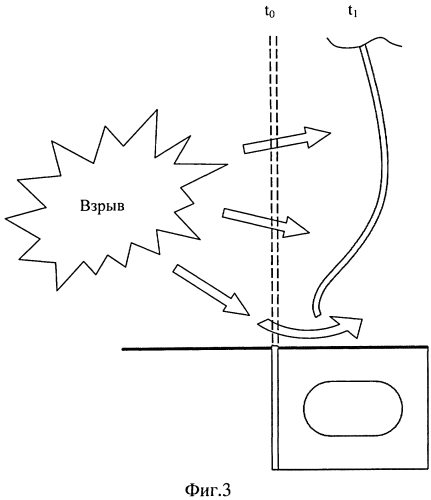 Защитная конструкция от фугасного воздействия взрыва (патент 2569978)