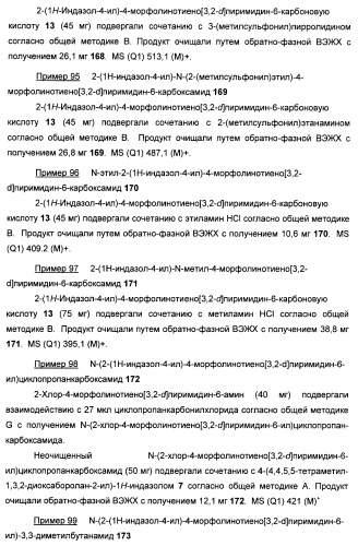 Ингибиторы фосфоинозитид-3-киназы и содержащие их фармацевтические композиции (патент 2437888)