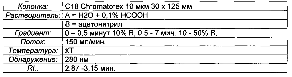 Соединения для связывания со специфическим для тромбоцитов гликопротеином iib/iiia и их применение для визуализации тромбов (патент 2597425)