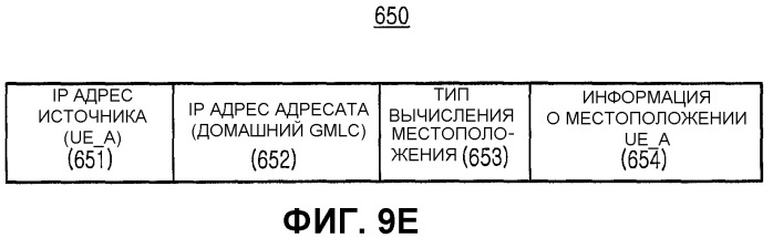 Способ определения местоположения мобильных терминалов (патент 2337486)