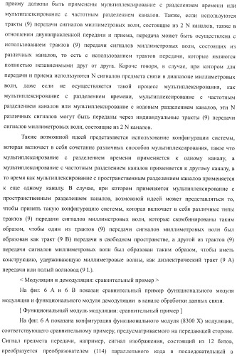 Устройство беспроводной связи, система беспроводной передачи данных и способ беспроводной передачи данных (патент 2459368)