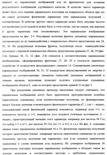 Способ формирования изображений в миллиметровом и субмиллиметровом диапазоне волн (варианты), система формирования изображений в миллиметровом и субмиллиметровом диапазоне волн (варианты), диффузорный осветитель (варианты) и приемо-передатчик (варианты) (патент 2349040)