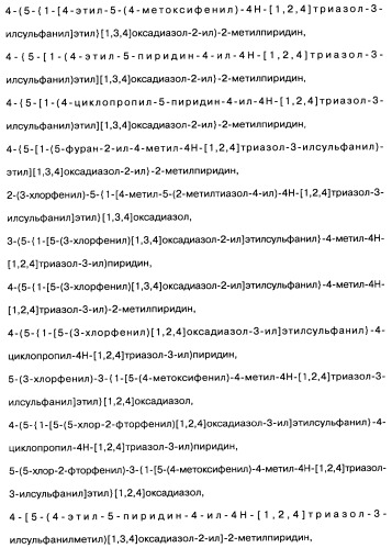 [1,2,4]оксадиазолы (варианты), способ их получения, фармацевтическая композиция и способ ингибирования активации метаботропных глютаматных рецепторов-5 (патент 2352568)