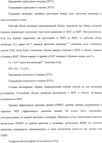 Двигатель внутреннего сгорания (варианты) и способ сжигания газа в нем (патент 2306444)