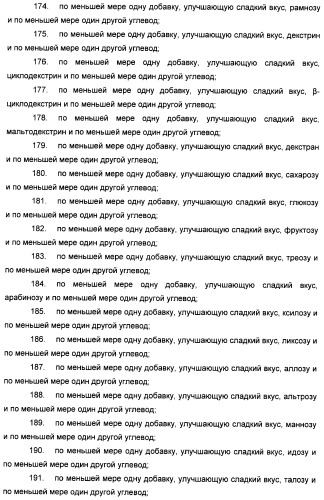 Композиция натурального интенсивного подсластителя, используемая к столу (патент 2425589)