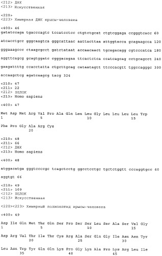 Антигенсвязывающие молекулы, которые связывают рецептор эпидермального фактора роста (egfr), кодирующие их векторы и их применение (патент 2457219)