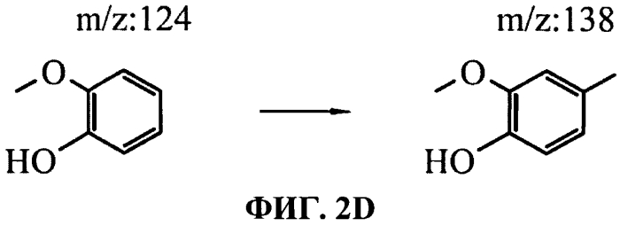 Фармацевтическая композиция для лечения болезни печени (патент 2561688)