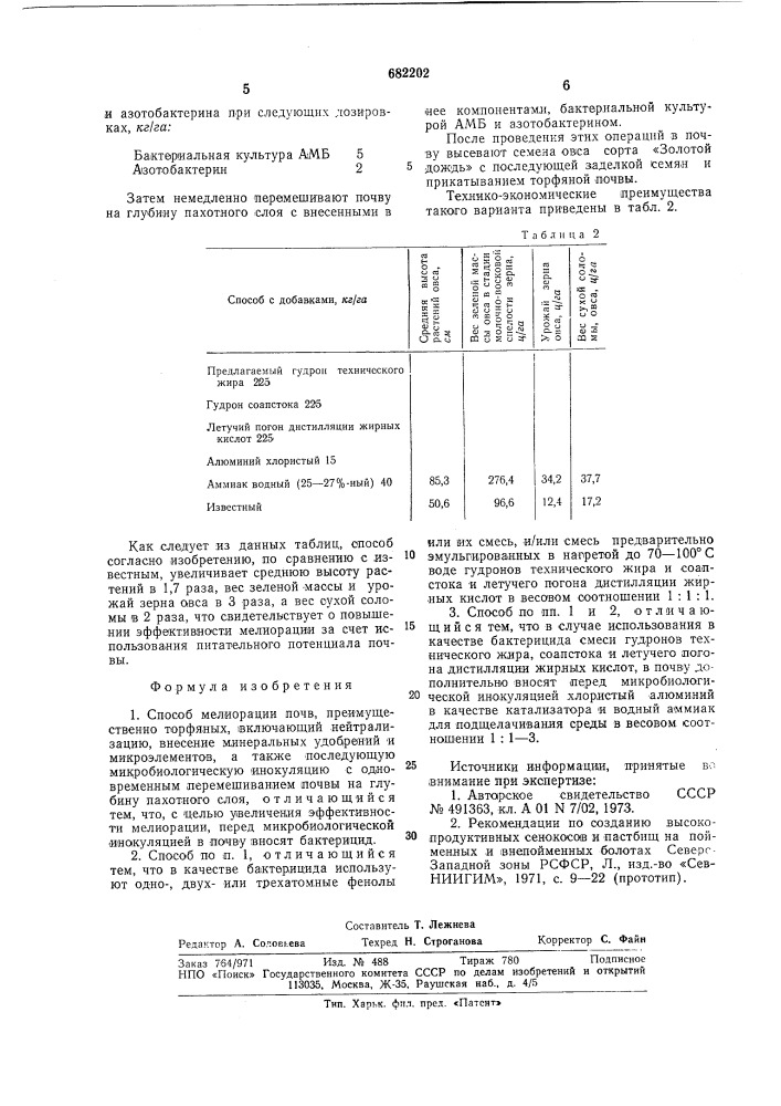 Способ мелиорации почв (патент 682202)