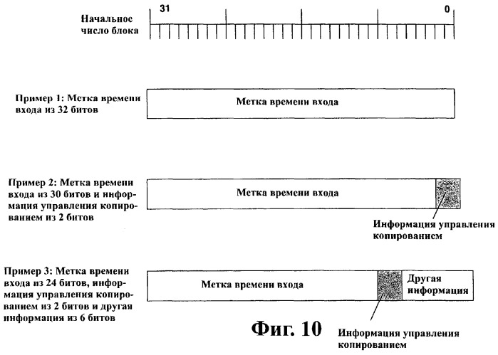 Устройство и способ записи/воспроизведения информации, носитель записанной информации и средство обслуживания программы записи/воспроизведения информации (патент 2273893)