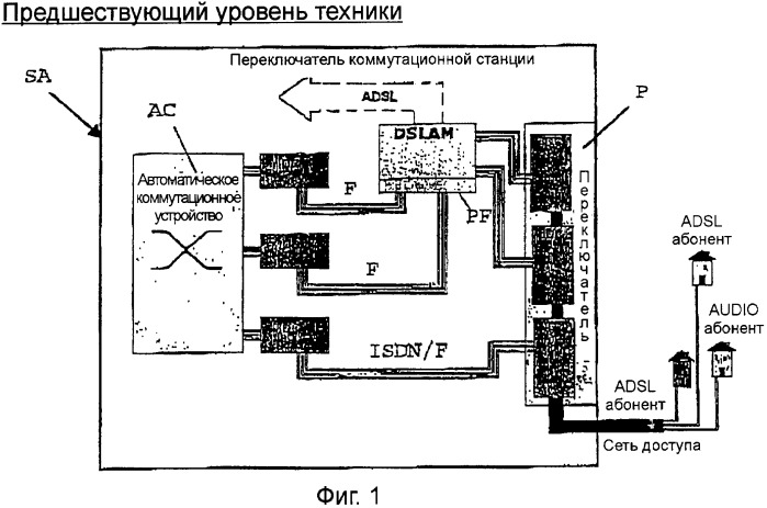 Устройство для управления и дистанционного контроля электрических характеристик пар проводов телефонной коммутационной станции (патент 2334367)