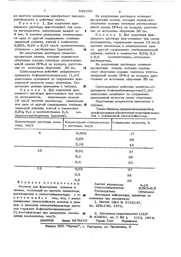 Раствор для формования волокон и пленок (патент 636238)