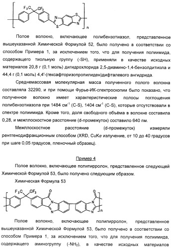 Полое волокно, композиция прядильного раствора для получения полого волокна и способ изготовления полого волокна с ее применением (патент 2465380)