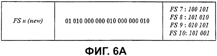 Носитель записи с областью связывания, включающий в себя данные скремблирования, и устройство и способы формирования, записи и воспроизведения носителя записи (патент 2377666)