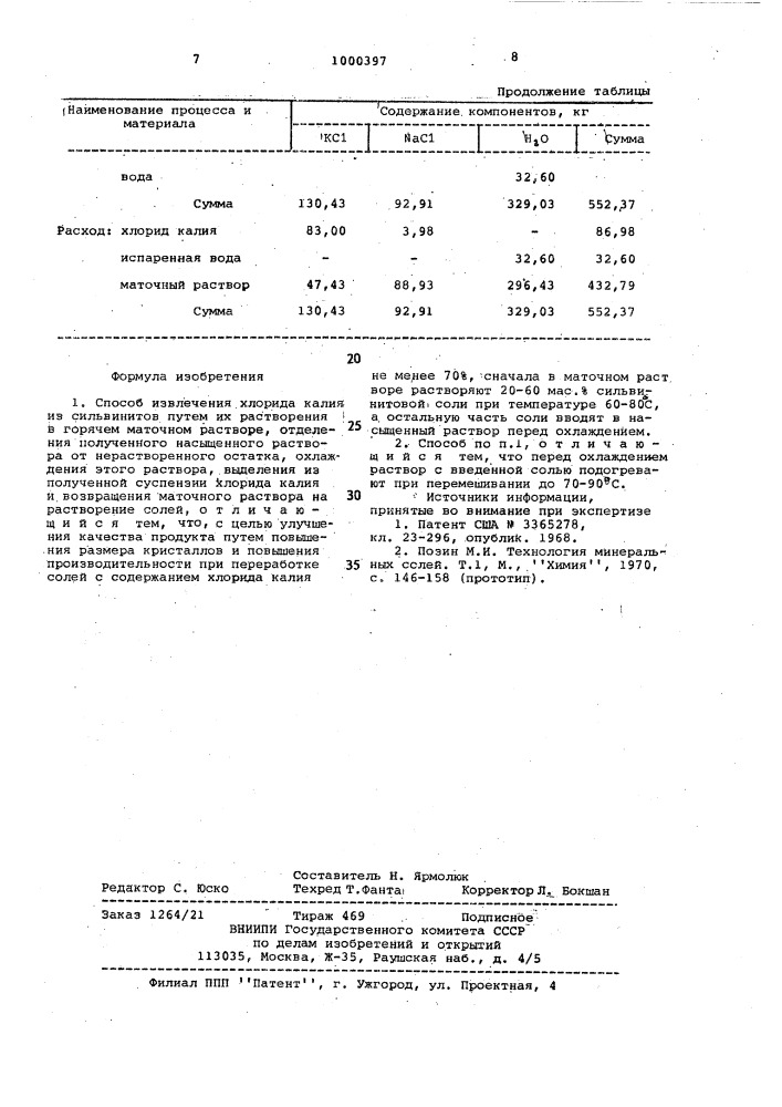 Способ извлечения хлорида калия из сильвинитов (патент 1000397)