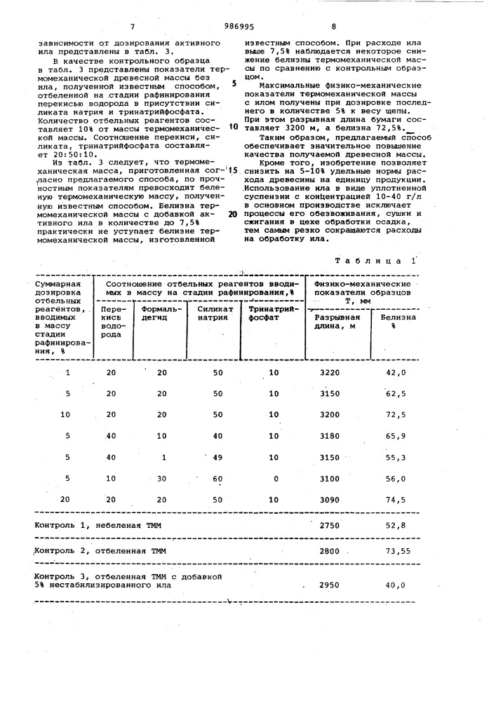 Способ получения термомеханической древесной массы (патент 986995)