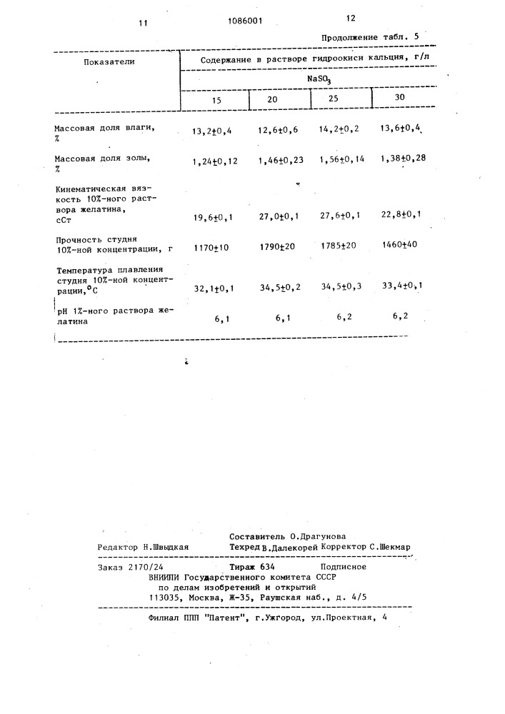 Способ обработки шерстного коллагенсодержащего сырья (патент 1086001)