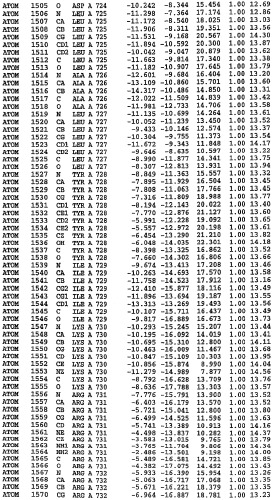 Кристаллическая структура фосфодиэстеразы 5 и ее использование (патент 2301259)