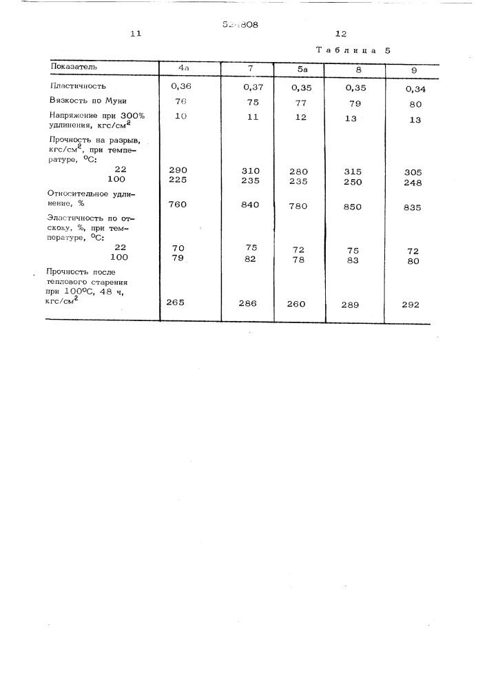 Способ выделения цис-1,4-полиизопрена (патент 524808)