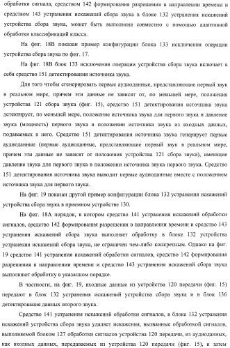 Устройство обработки данных, способ обработки данных и носитель информации (патент 2423015)