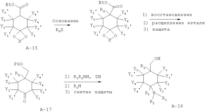 Замещенные производные 4-аминоциклогексана (патент 2525236)