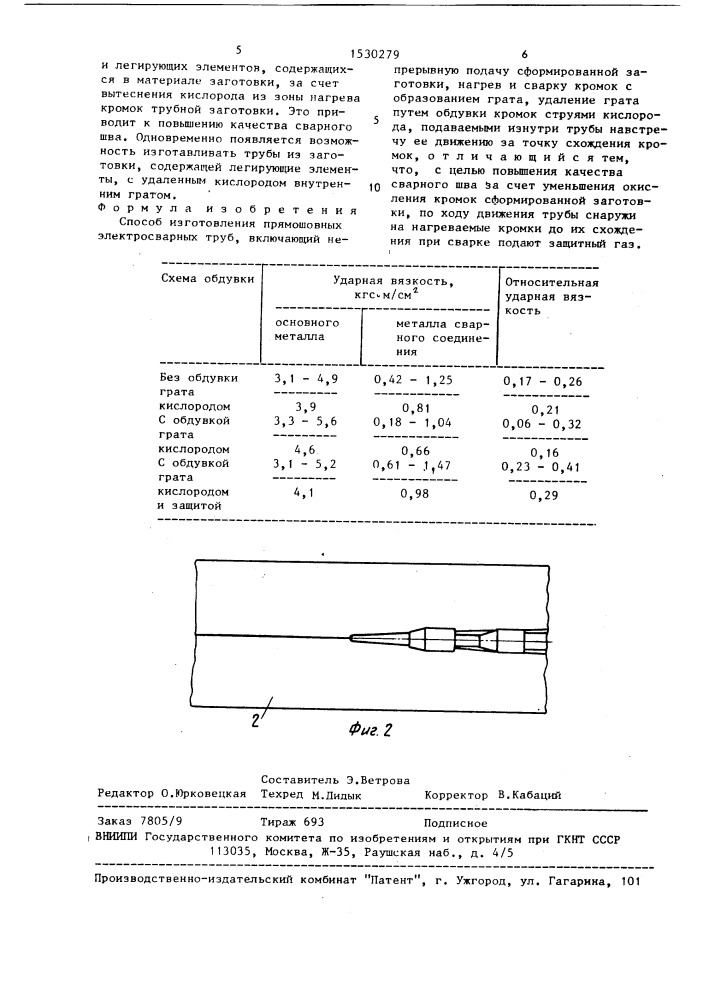 Способ изготовления прямошовных электросварных труб (патент 1530279)