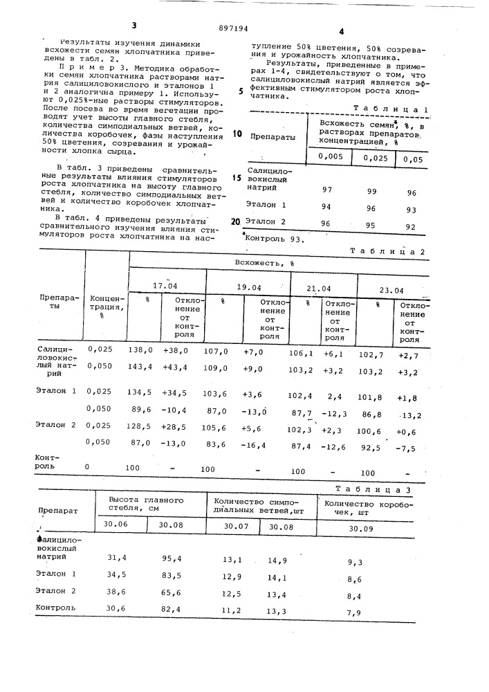 Стимулятор роста хлопчатника (патент 897194)