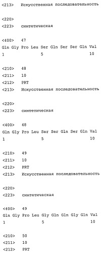 Полипептид, способный блокировать рецептор клеточной поверхности ccr5 и/или вызывать интернализацию и/или подавляющую регуляцию ccr5 в клетке-мишени, кодирующая его нуклеиновая кислота, клетка-хозяин, применение (варианты), фармацевтическая композиция и способ лечения или профилактики вич-инфекции у пациента (варианты) (патент 2461567)