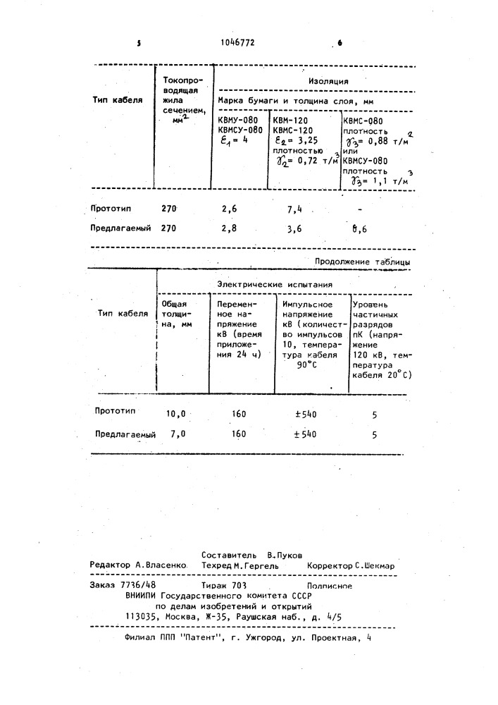 Кабель высокого напряжения переменного тока (патент 1046772)