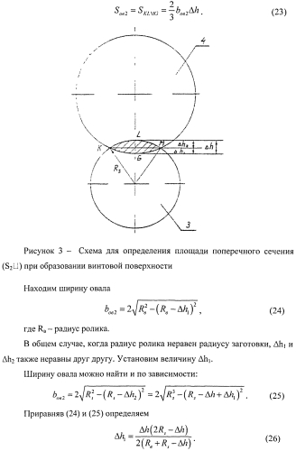 Способ получения винтовых профилей (патент 2553728)