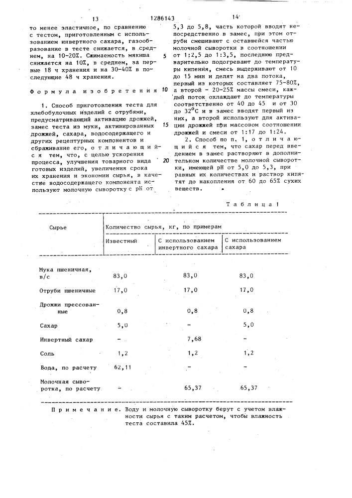 Способ приготовления теста для хлебобулочных изделий с отрубями (патент 1286143)