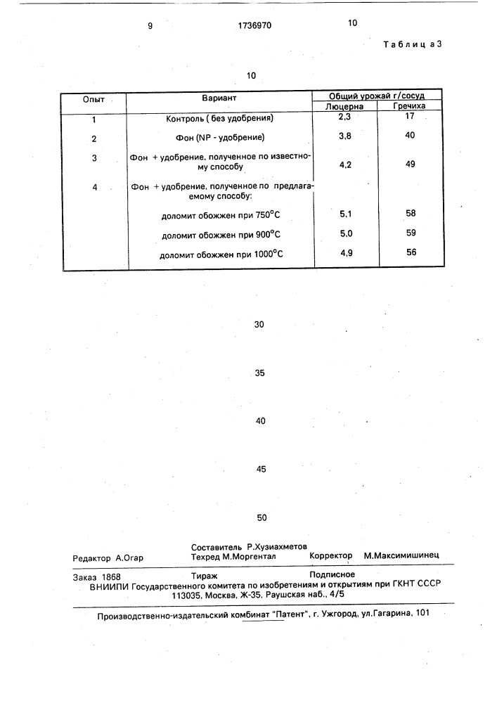 Способ получения калийно-магниевого удобрения (патент 1736970)