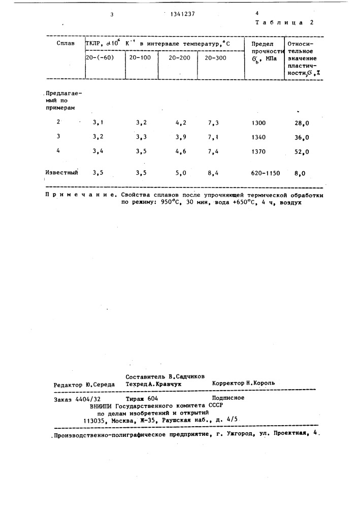 Прецизионный сплав (патент 1341237)