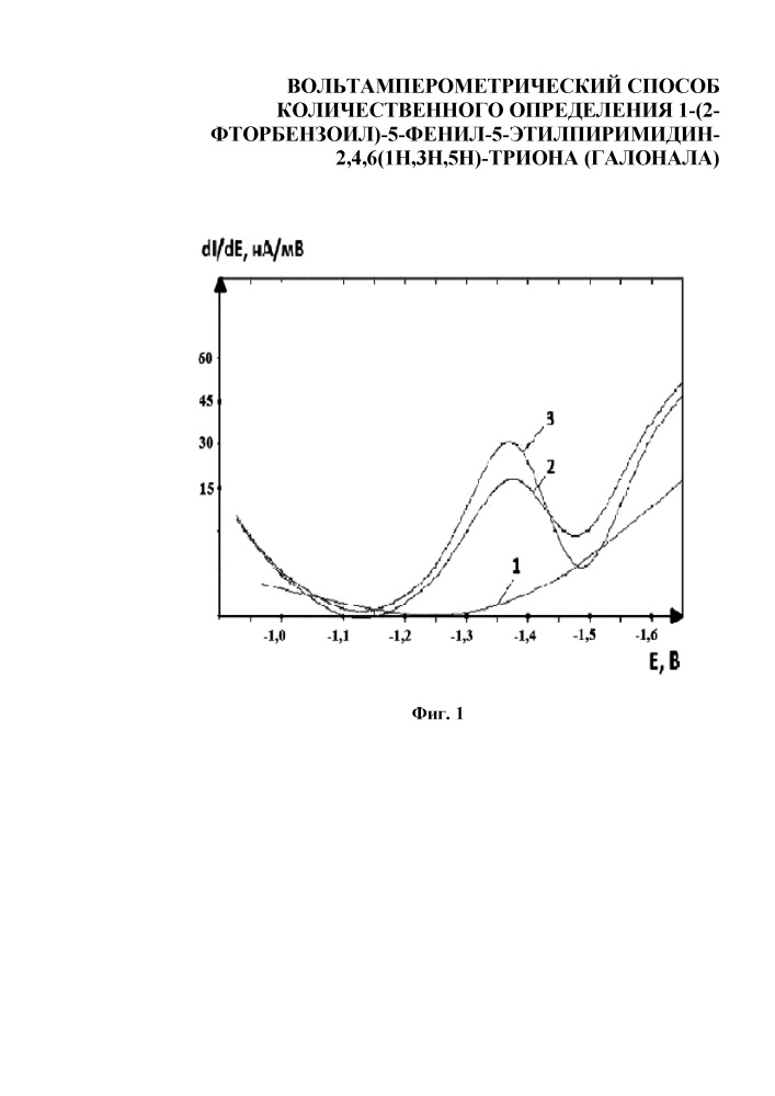 Вольтамперометрический способ количественного определения 1-(2-фторбензоил)-5-фенил-5-этилпиримидин-2,4,6(1н,3н,5н)-триона (галонала) (патент 2659168)
