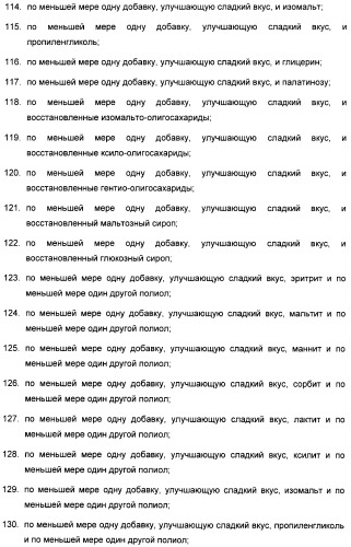 Интенсивный подсластитель для гидратации и подслащенная гидратирующая композиция (патент 2425590)